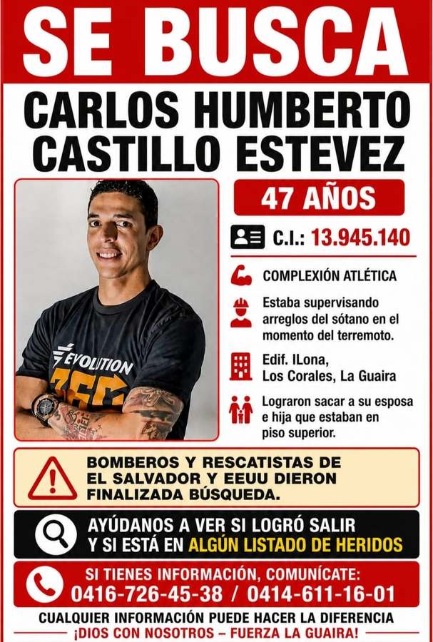 Carlos Humberto Castillo Estevez