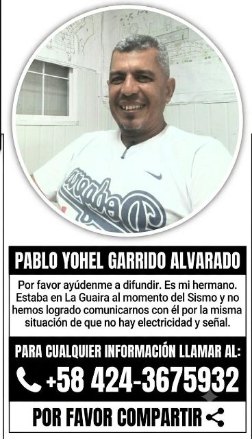 Pablo Yoel Garrido