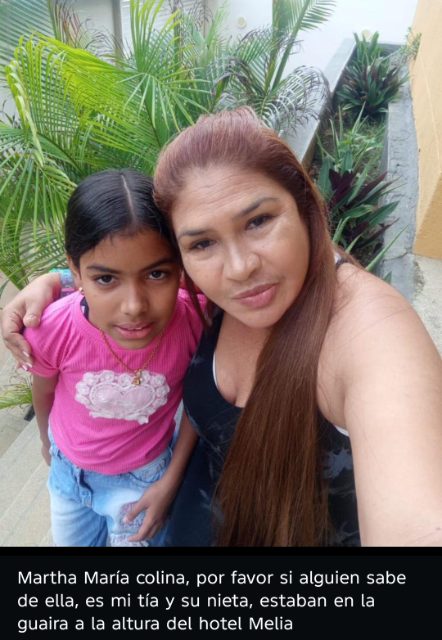 Martha Colina