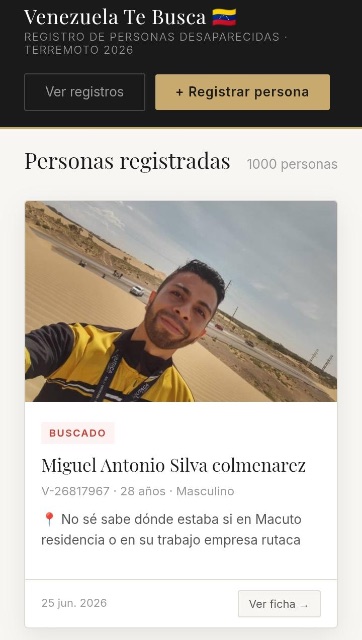 Miguel Antonia silva