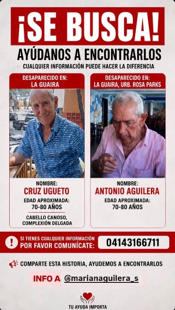 Antonio Aguilera