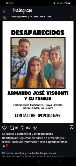 Ana luisa loreto fernandez