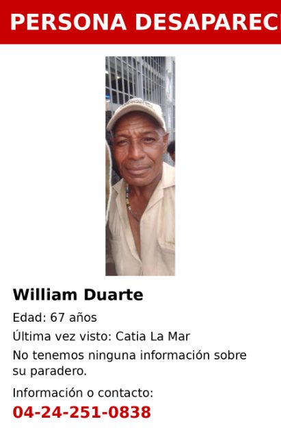 William Duartes