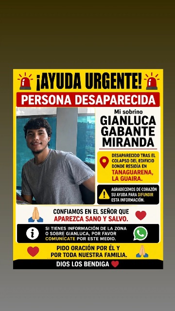 GianLuca Gabante Miranda