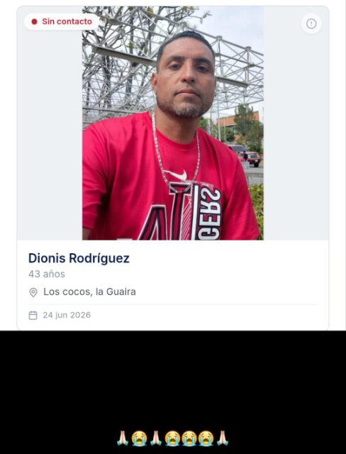 Dionis Rodríguez