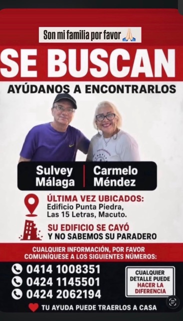 Sulvey Málaga,Carmelo Méndez