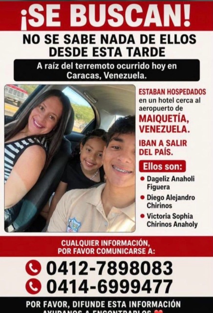 Dageliz Anaholi Figuera