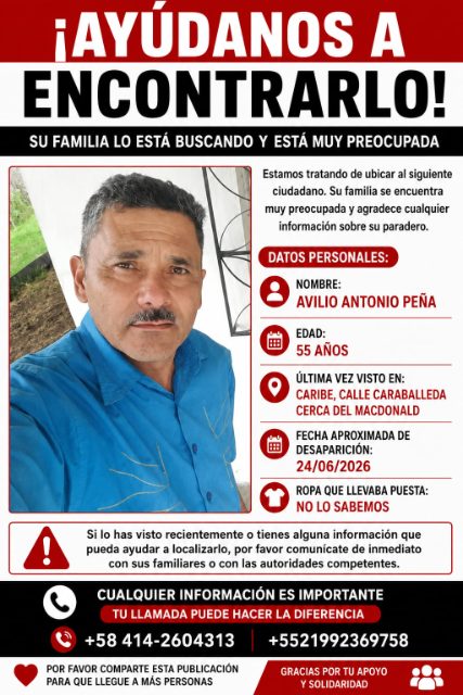 Avilio Antonio peña