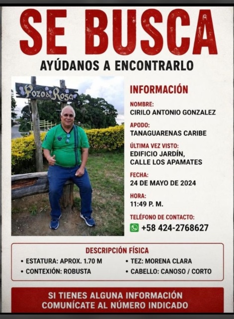 Cirilo Antonio Gonzales