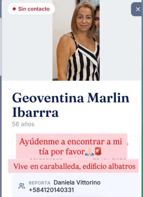 Geoventina Martín ibarra