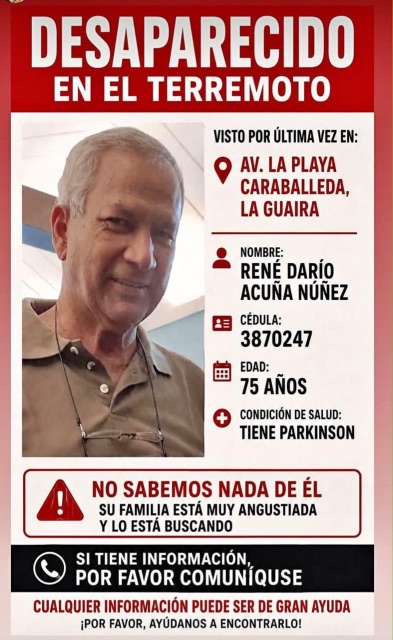 René Darío Acuña Núñez