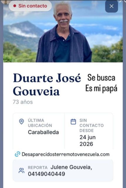 Duarte José Gouveia