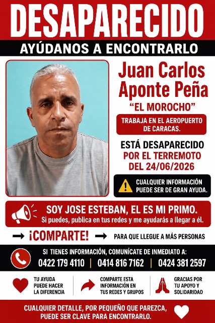 Juan Carlos Aponte Peña