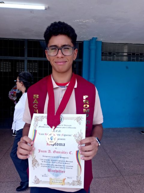 Juan gonzales