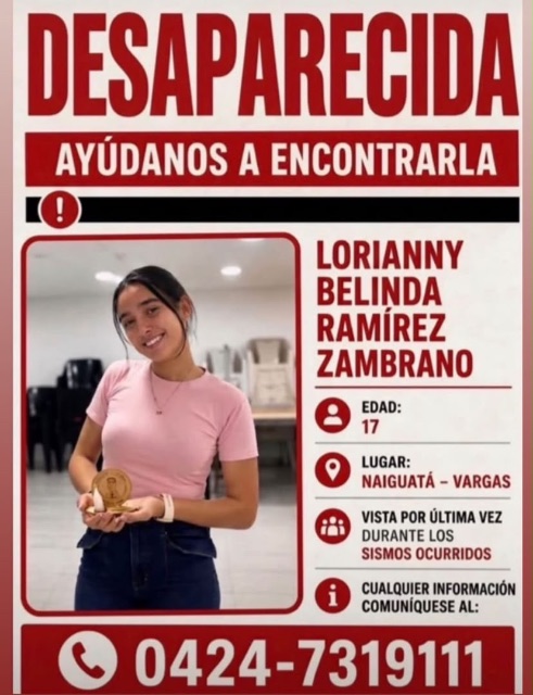 Lorianny Belinda Ramírez zambrano