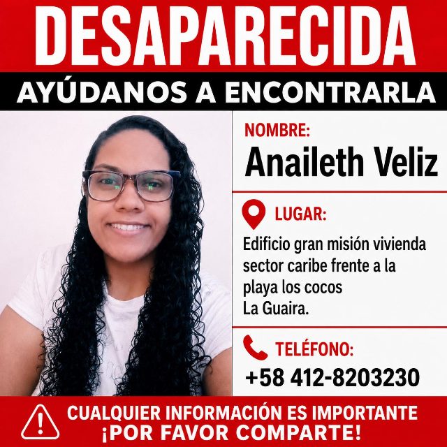 Anaileth veliz Cáceres