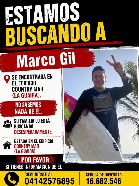 Marco Antonio Gil Trian