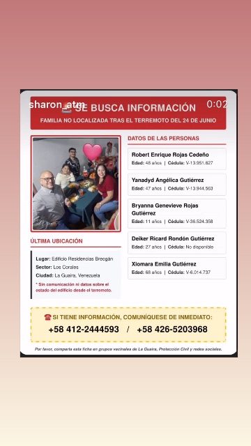 Yanadyd Angelica Gutiérrez
