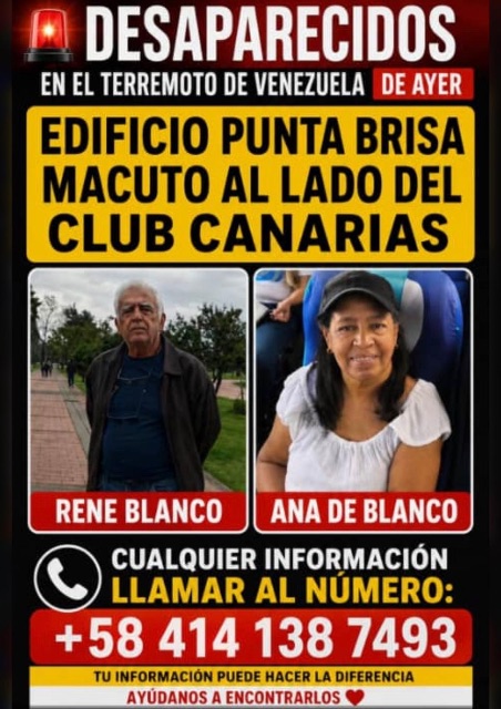 René blanco