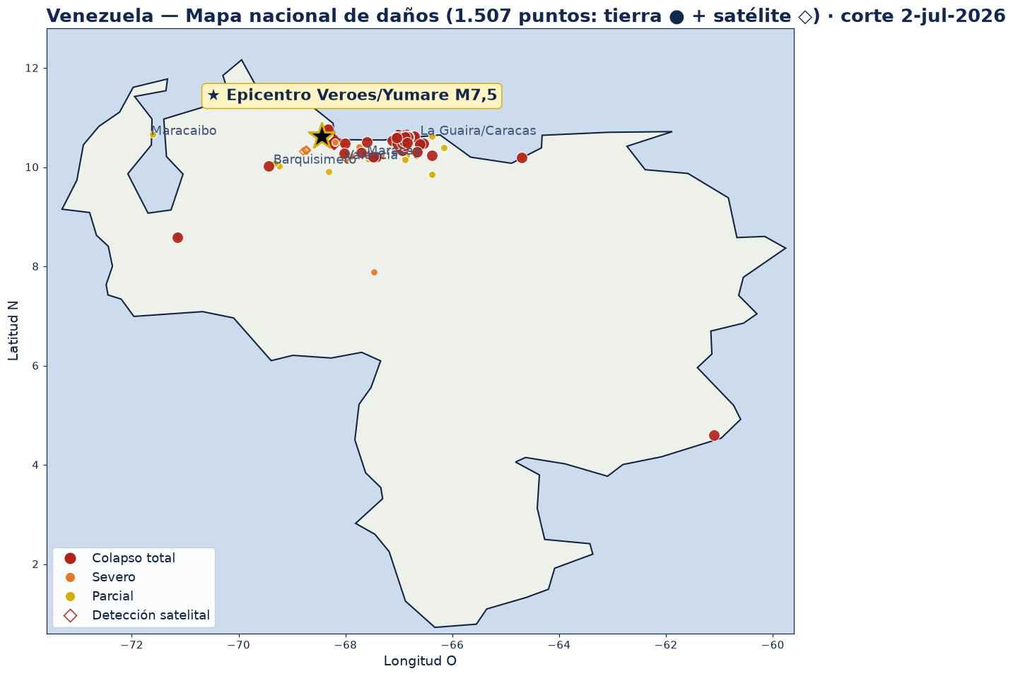 Mapa nacional