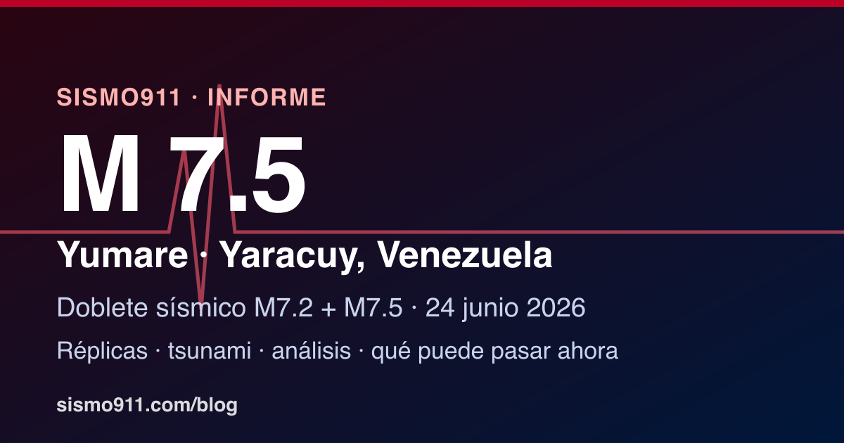 Terremoto M7.5 frente a Yumare: el doblete sísmico que sacudió a Venezuela